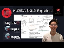 Kujira | How does Kujira Generate Yields for $KUJI stakers?