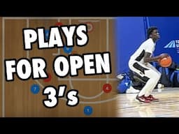 Basketball Plays To Get Shooters Open