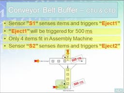 LD 22 - Conveyor Belt with Assembly Buffer - Easy PLC Programming Tutorials for Beginners