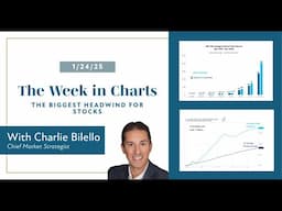 The Biggest Headwind for Stocks | The Week in Charts (1/24/25) | Charlie Bilello | Creative Planning