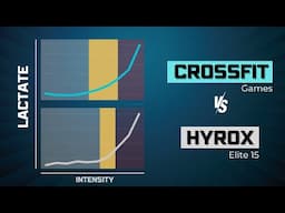 Why CrossFit and HYROX Are Different Sports (Pt.2): I Tested Elite Athletes