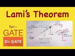 GATE 2019 | Engineering Mechanics | Lami's Theorem