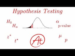 Hypothesis Testing EXPLAINED