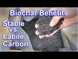 Biochar Benefits - Adding Stable Carbon for Long Term Soil Health