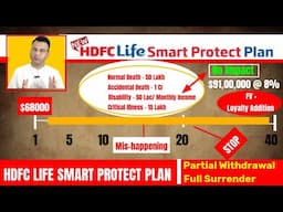 HDFC LIFE SMART PROTECT PLAN Vs TERM PLAN Vs TROP  With Example