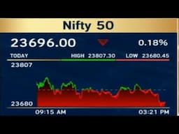 EXPIRY पर OPERATORS का खेल | Nifty Bank nifty prediction 06 FEB-Stock Market News-ODS-Trade Setup