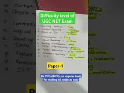 Difficulty level of Paper-1 in UGC NET Exam #ugcnet #ugcnetpaper1 #strategy #drbarkhagupta #paper1