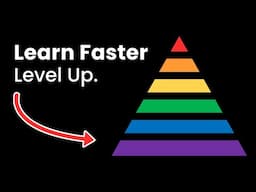 Master Any Skill | Bloom’s Taxonomy