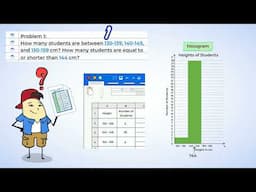 Representing frequency data: dot plots and histograms | MightyOwl Math | 6th Grade