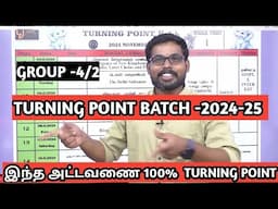 TNPSC GROUP 4/2 FULL SCHEDULE PDF DOWNLOAD யார் வேண்டுமானாலும் படிக்கலாம் முடிக்கலாம் TURNING POINT