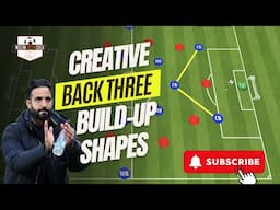 Coaching A Flexible Back 3 Shape in Build-Up!! (Possession with a Purpose & Ruben Amorim Example)