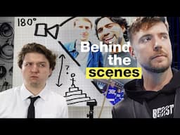 The Colin and Samir Beast Games Documentary Breakdown