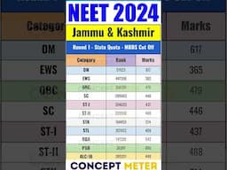 Jammu & Kashmir Round One Cut Off NEET 2024 #neet #jammu #jammukashmir #neet2024 #neetmotivation