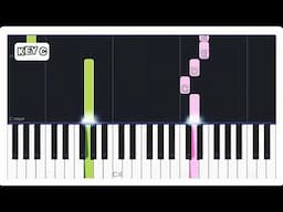 Master the Turkish March: Easy Piano Tutorial