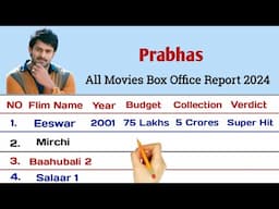 Prabhas All Movies Box Office Report 2024 | Hits and Flops | Salaar 1