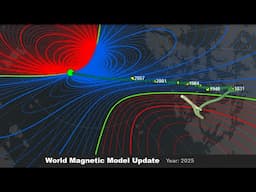 World Magnetic Model Update - Researchers Claim We’re Same Species As Neanderthals And Denisovans