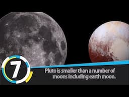 Pluto : Top 10 Facts