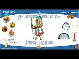 Pakal - Pre-release simulations! NEW infantry META rally? (Rise of Kingdoms)