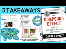 THE COMPOUND EFFECT - SUMMARY (BY DARREN HARDY)