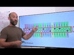 Raspberry Pi - Introduction