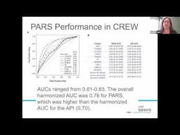 Performance of the Pediatric Asthma Risk Score Across Diverse Populations