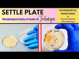 Settle Plate Method | Environmental Monitoring | Microbiological Quality of Passive Air | FDA, 2004