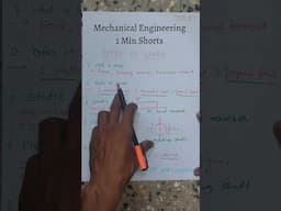 Types of Loads #Mechanical Engineering #1minshort #1 #jaypriyadarshi