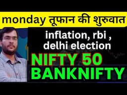 NIFTY BANKNIFTY MONDAY 10 FEB | BANKNIFTY PREDICTION  NIFTY ANALYSIS | TOMORROW NIFTY PREDICTION