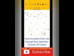 How to predict Govt Job through Rasi, Nakshtra, Transits, KP | Govt Stenographer job prediction