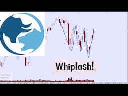 Technical Analysis of Stock Market | Whiplash