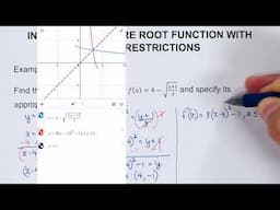 Inverse of Square Root Functions with Restrictions