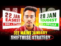 JEE Mains 2025: Strategy for 22,23,24,28 & 29 January Exam🔥| Last 10 Days Strategy