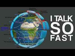 Global Atmospheric Circulation in Less than One Minute