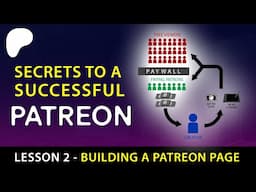 How to Set Up a Patreon Page - Pro Tips (Lesson 2 of 2)