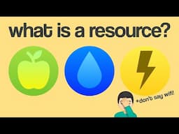 How about Resources in Geography: What are They?