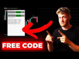 Coding a Control Panel for MT5 Prop Firm Challenges (MQL5 Tutorial)