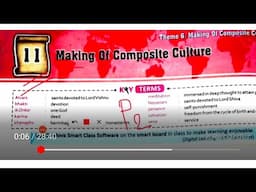 ICSE Class 7 History chapter 11 Making of Composite Culture