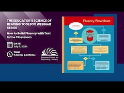 The Educator's Science of Reading Toolbox: How to Build Fluency with Text in Your Classroom