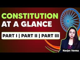 Part 1 Part 2 Part 3 of Indian Constitution | Article 1 to 35