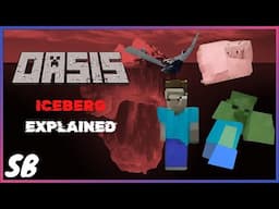 The AI MINECRAFT Iceberg Explained