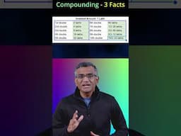 Compounding - 3 Interesting Facts