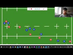 2-4-2 Rugby System