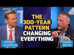 Bitcoin Will Replace Fiat by 2050: The 300-Year Pattern Explained | Mark Moss