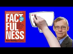 Factfulness by Hans Rosling | Animated Book Summary