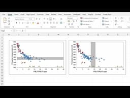 How to get a filled area on a chart in excel