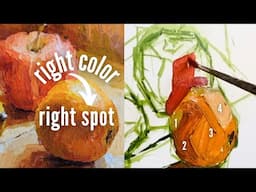 How to paint realism - Complete Tutorial