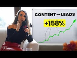 How to Make Videos that Attract and Convert Leads INSTANTLY (Q&A)