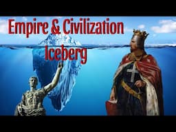 The Empire and Civilization Iceberg