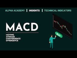 Alpha Academy | Moving Average Convergence Divergence (MACD) | Technical Indicators