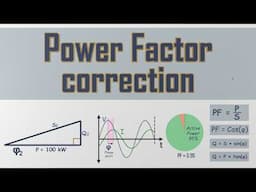 Calculation of power factor correction